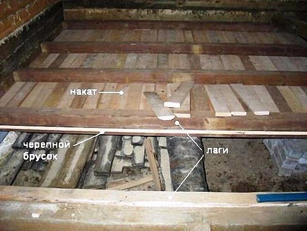фото номер 4 пол 4